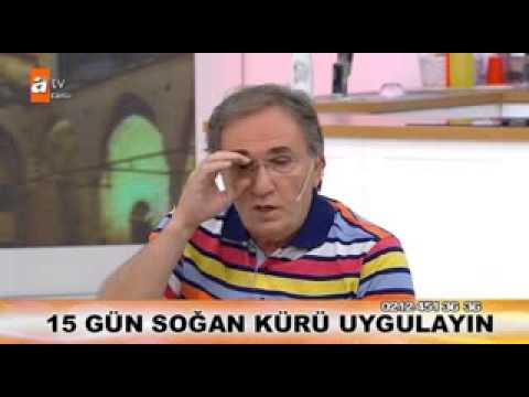 Rahim Ağzı İltihabı