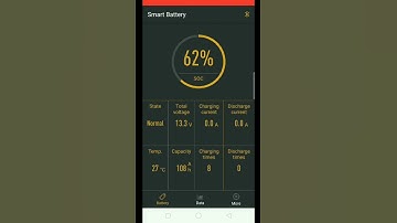 MaxLi Battery Bluetooth 12V 100AH LiFePO4 Battery Pack