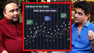 Shocking Link Between Astrology & The Stock Market - Experienced Stock Trader Explains screenshot 4