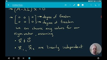 2214 - 4.7 - Repeated Eigenvalues (Part 1/2)