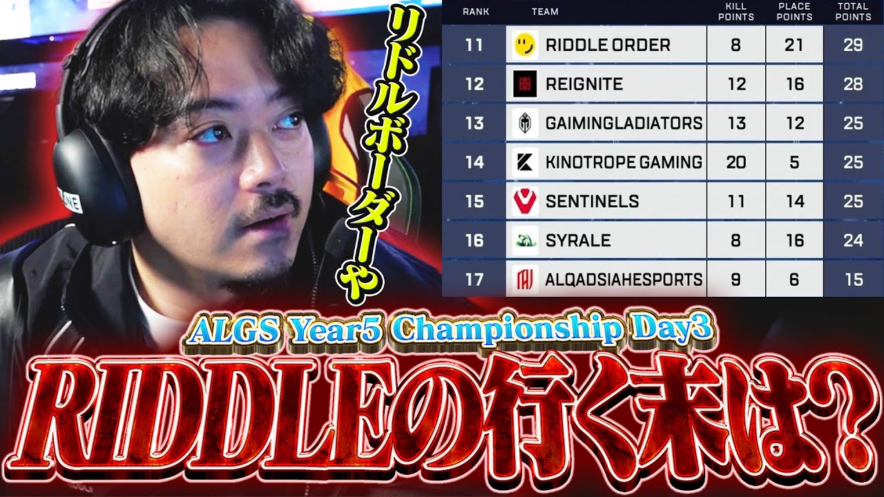 【ALGS】敗退が掛かった危機的状況で、TOP10入りを目指すRIDDLEの行く末は？【APEX/Year5 Championship Day3】