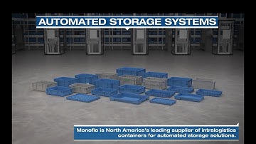 Monoflo International Automated Storage Systems
