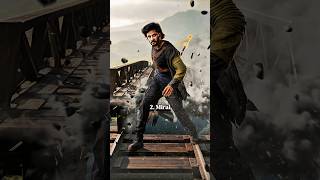 Top 10 Upcoming Movies On 12 September 2025