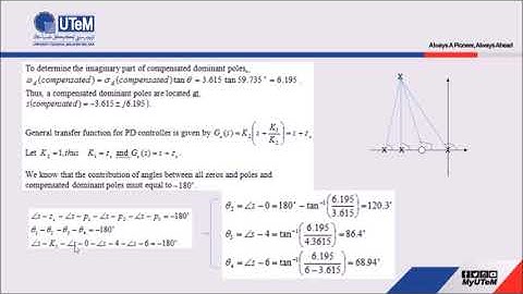 chapter4 Controller Design PD and Lead compensator