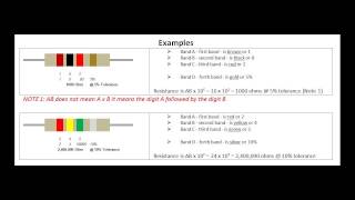 Resistor Color Codes screenshot 4