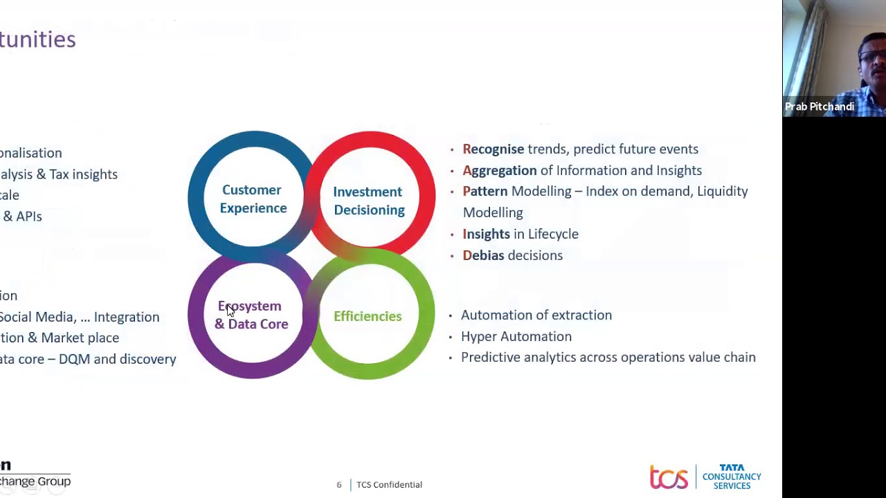 Webinar on Investment Insights and Data Monetization