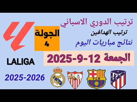 ترتيب الدوري الاسباني وترتيب الهدافين الجولة 4 الجمعة 12 9 2025