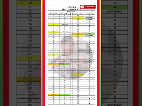 AIBE 19 final