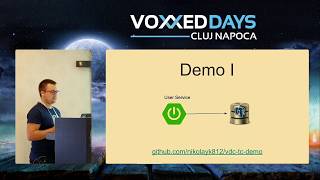Nikolay Kuznetsov - Integration and end-to-end testing with TestContainers and JUnit 5