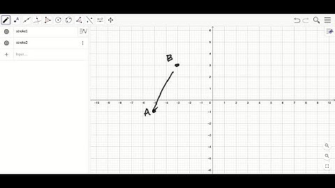Find a vector a with representation given by the directed line segment A⃗B⃗ . Draw A⃗B⃗ and…