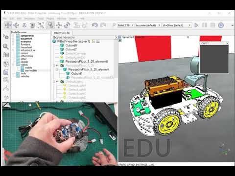 IE Blog#40- Raspberry Pi 4 Python Robotics In V-rep | CoppeliaSim ...