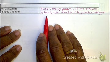 9.3 (G) One Sample t-test for mu (piece by piece)-  AP Stats