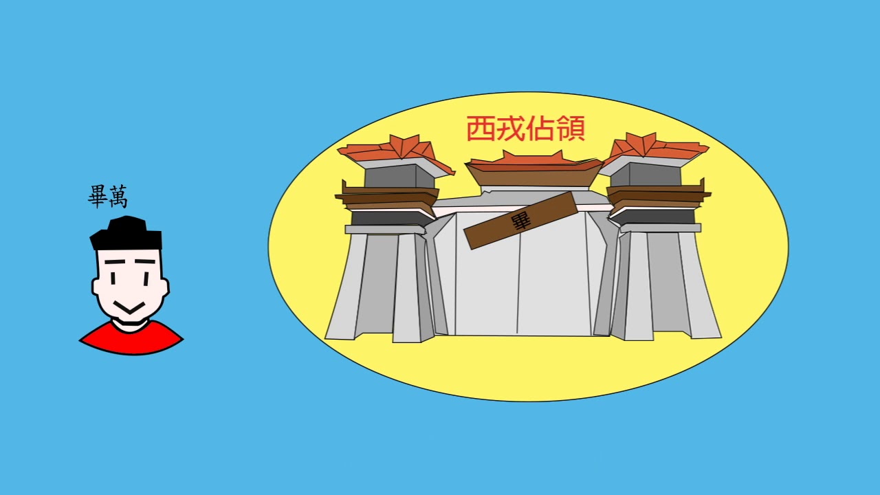 魏