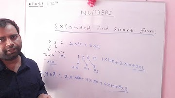 Numbers ( part 3, class 5th )