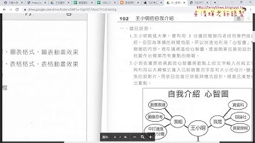 02 POWERPOINT2016證照題目說明