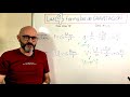 Física 1.24 Resumen: las 4 fórmulas clave de Gravitación: Fuerza, intensidad, energía y potencial.