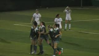 Wsoc vs cal state fullerton ...