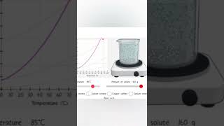 Level Up Your Physics with Javalab.org #physics