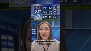 6.12 Weather on the Go! #wiwx  #weather #milwaukee