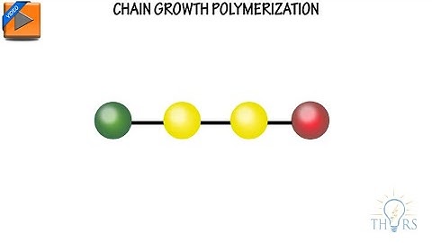 What is Chain Growth Polymerization? || THORS Polymer Fundamentals Course Preview