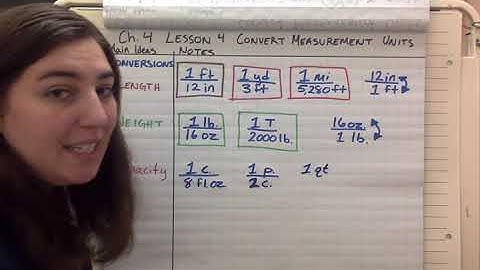 Chapter 4 Lesson 5 Convert Measurement Units