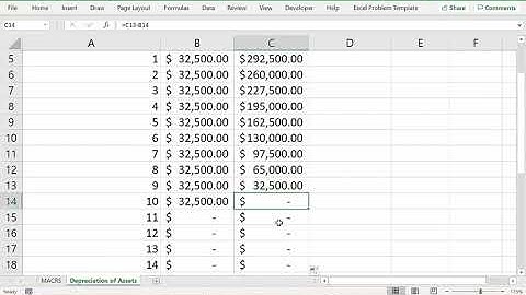 Depreciation and Book Value