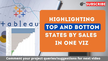 Highlighting Top and Bottom 5 states by Sales in Tableau | Use sets in calculated fields in Tableau
