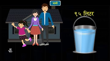 6th Science | Chapter#1 | Topic#5 | पाणी | Marathi Medium