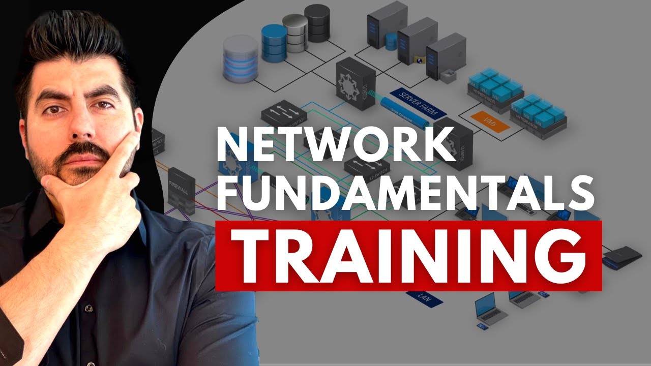 Network Fundamentals Cisco CCNA CompTIA Network+ Training for Beginners