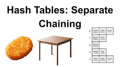 Hash Tables Part 2a: Separate Chaining