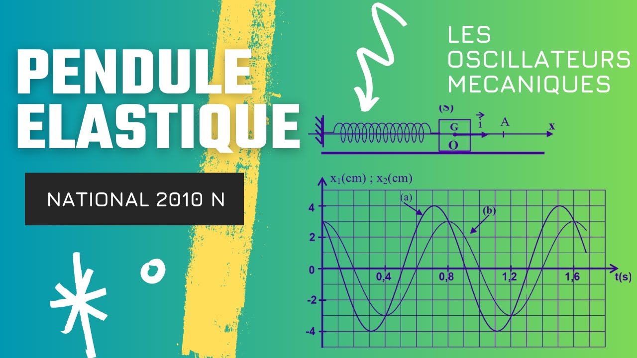 Les oscillateurs mécaniques | Pendule élastique | National 2010 N | 2Bac SM
