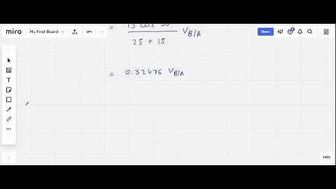 A 15- bb block B starts from rest and slides on the 25- -lb wedge A, which is supported by a horizo…
