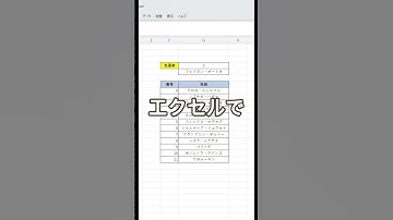 【excel】ルーレット作成方法　#エクセル便利技  #excel