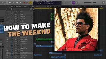 How to Make The Weeknd type beat, 80s, Synth Pop (Logic Pro X Template)