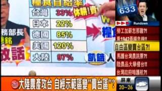 怒! 農民丟稻梗 抗議政府滅農ECFA