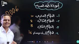 حاسوب جيل 2006  الحصة الاولى                        مقدمة في انظمة العد