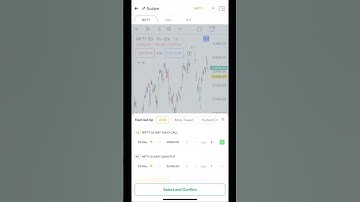 Dhan #scalper mode | Best for #mobile #traders | Good Job Dhan