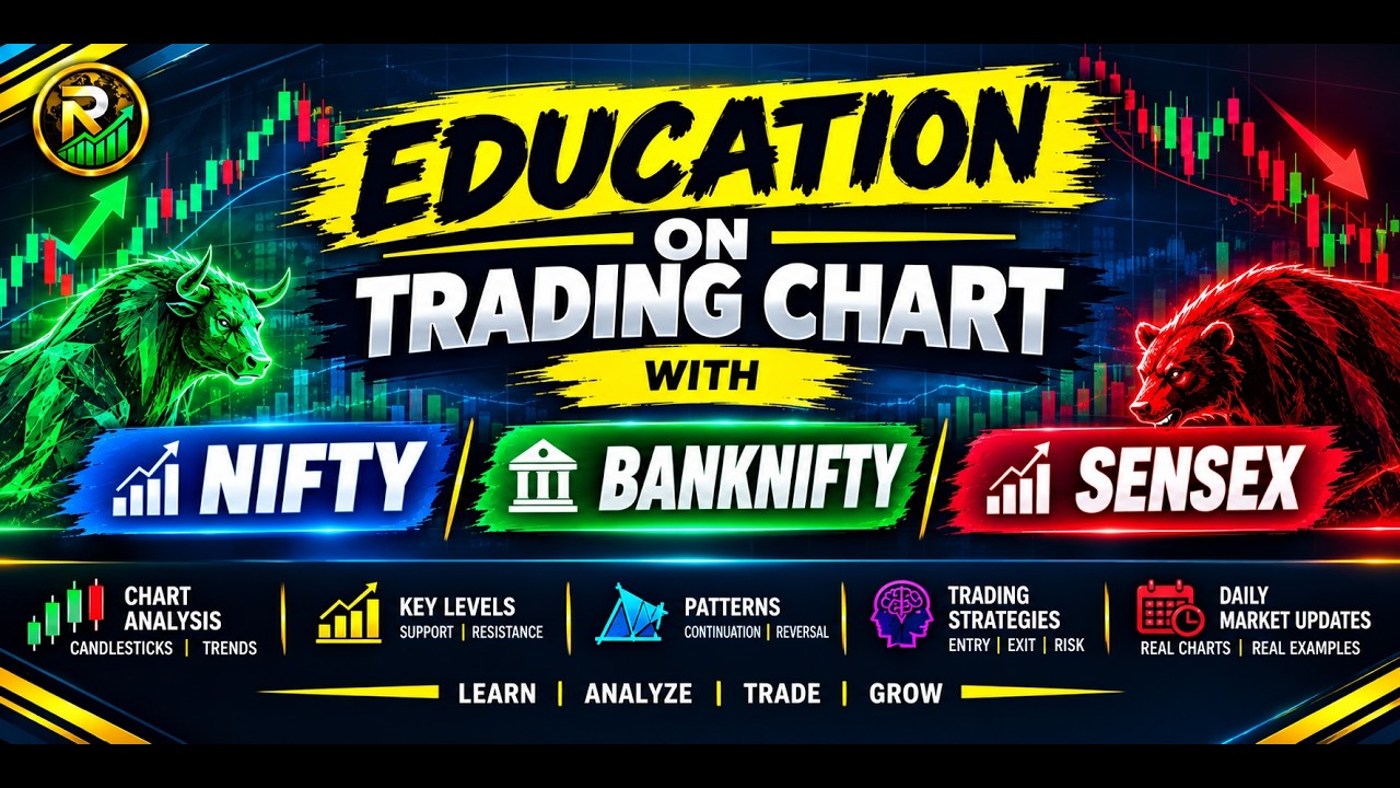 NIFTY BANKNIFTY SENSEX | Chart Analysis & Trading Education | Daily ...