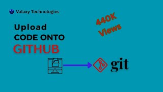 How to upload code onto github repository | How to push code from local repo to remote repo