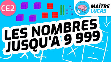 Les milliers : Les nombres jusqu