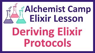 Deriving an Elixir Protocol