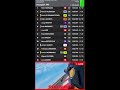 Live MotoGP Hungary Balaton Park Practice