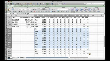 Seasonality through Regression