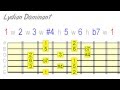 The Lydian Dominant Scale - Play Outside Your Major/Minor Comfort Zone
