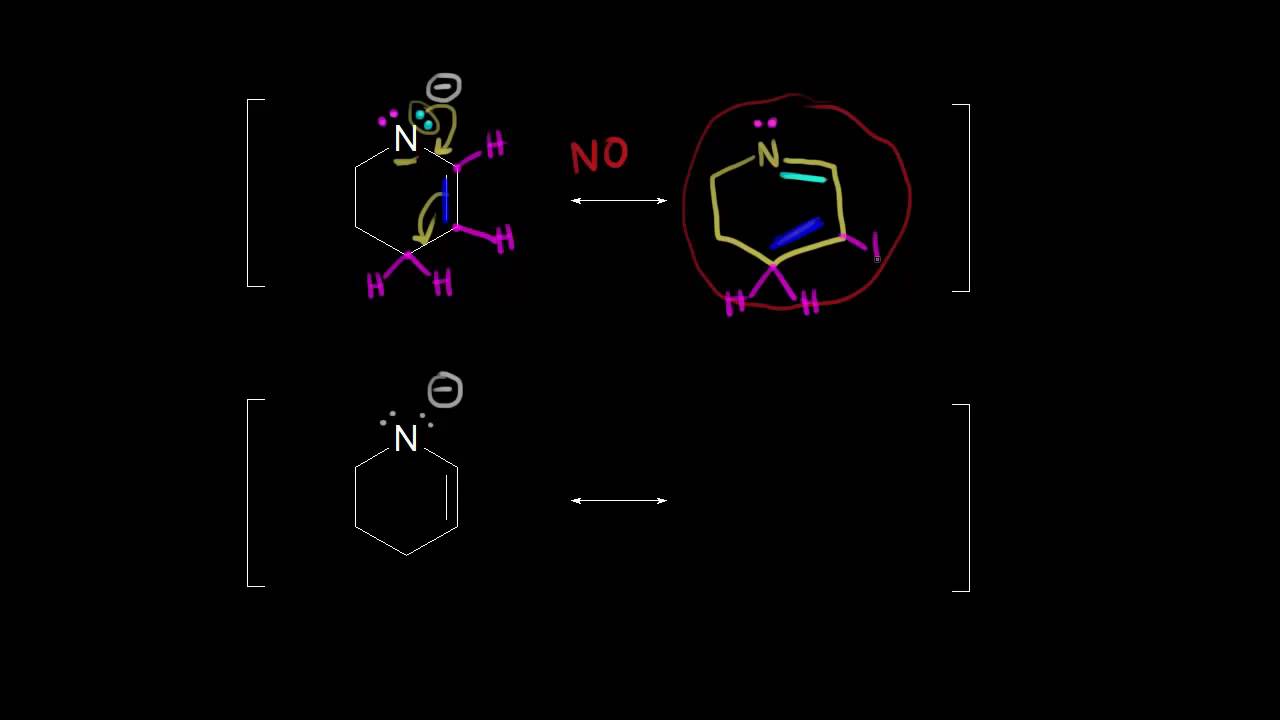 Common mistakes when drawing resonance structures | Organic chemistry ...