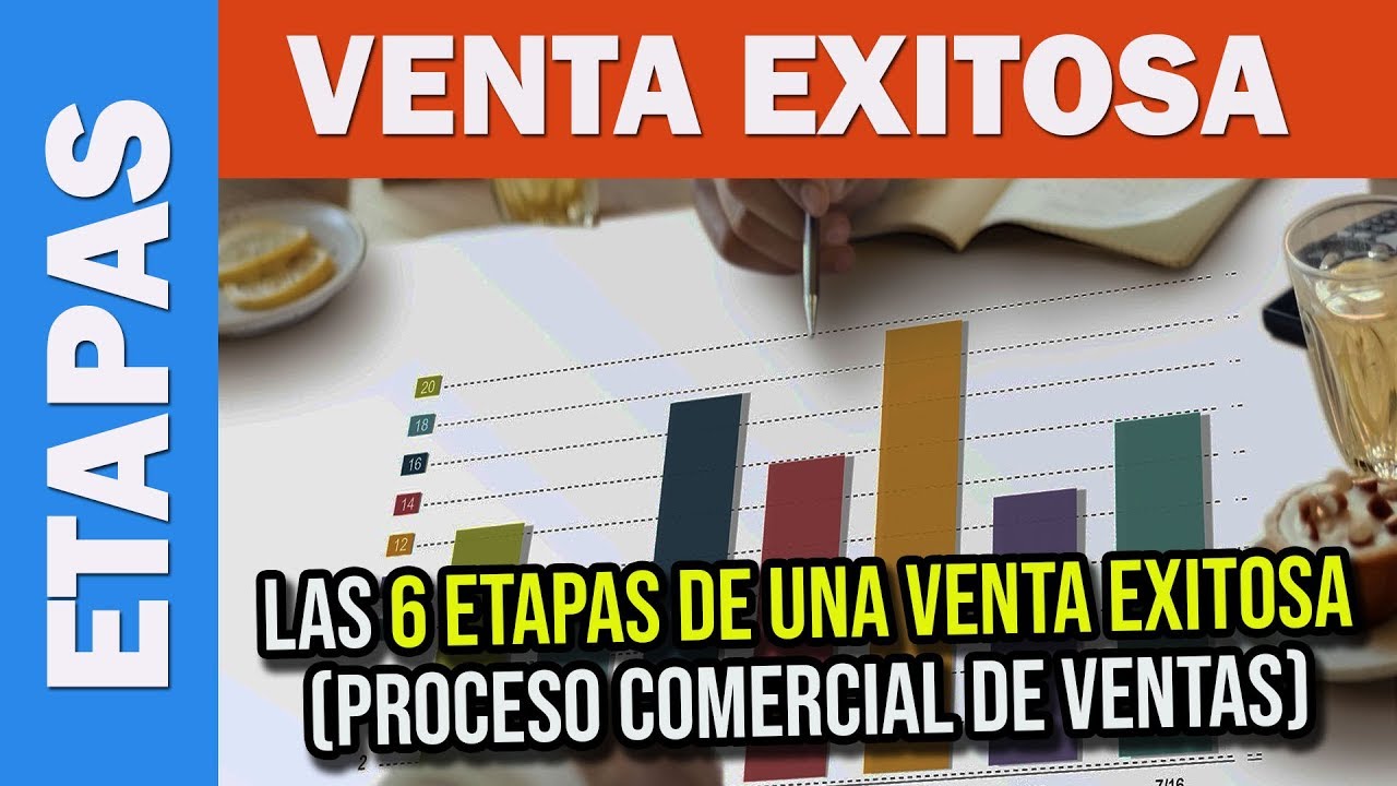 Etapas Del Proceso De Venta Las 7 Fases Del Proceso De Ventas En