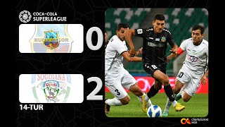 Superliga. Bunyodkor - Sog'diyona 0:2 Highlights (30.07.2023)