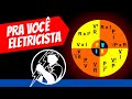 CALCULOS ELÉTRICOS, TABELA COMPLETA. Aprenda usar a roseta de cálculos elétricos