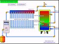 closed loop solar water heating principle