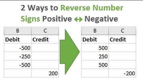 2 Ways to Reverse the Number Sign Positive Negative in Excel